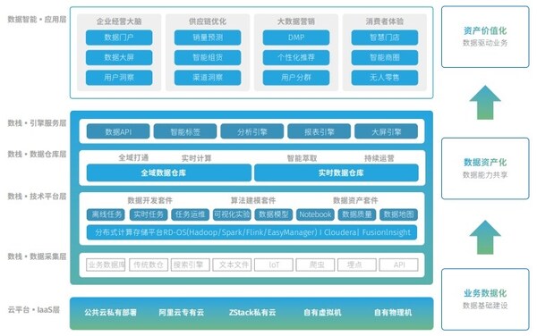 智駕革命再升級！2025上海車展解碼生成式AI重構汽車產業(yè)新范式